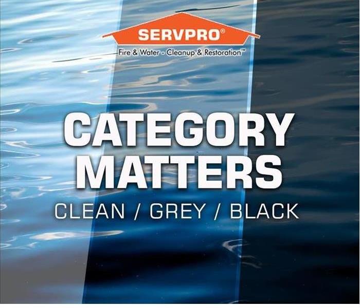 Categories of a water loss, Houston Texas